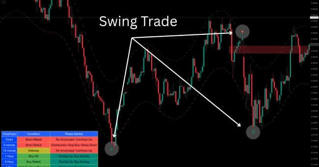 boost-capital toolkit 1