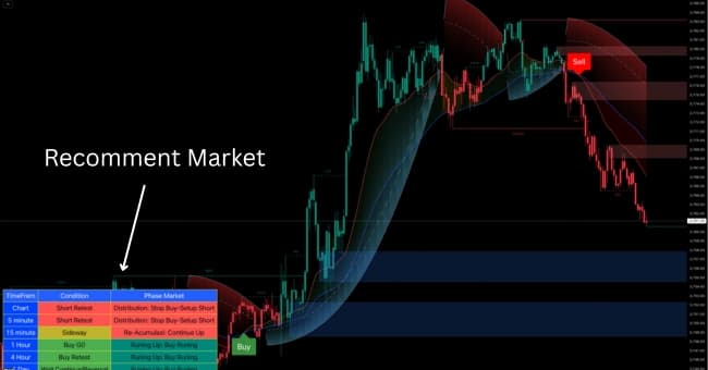 boost-capital toolkit 2