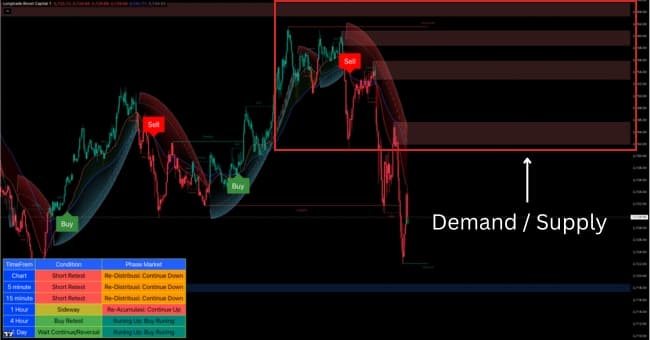 boost-capital toolkit 3