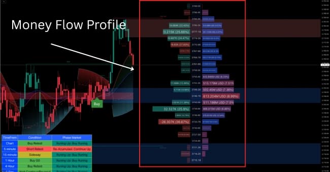 boost-capital toolkit 4