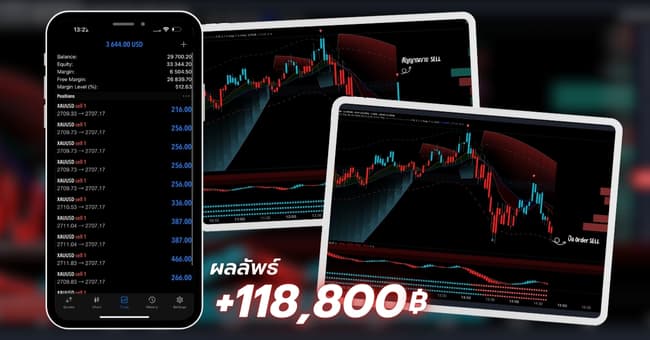 boost-capital performance 4